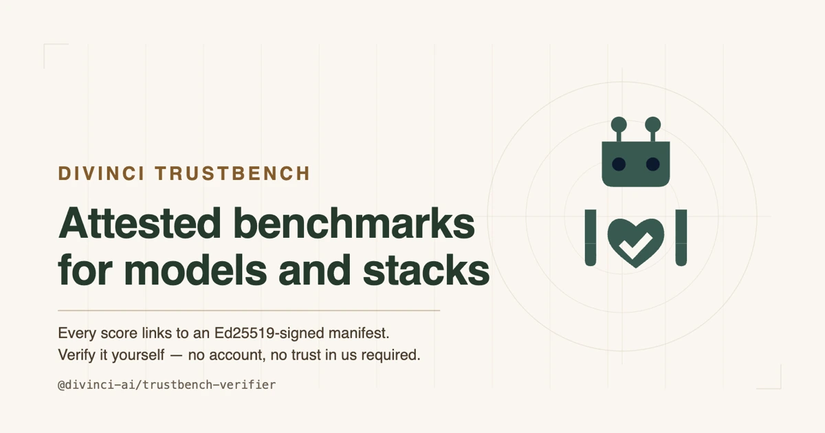 What a Benchmark Has to Prove About Itself